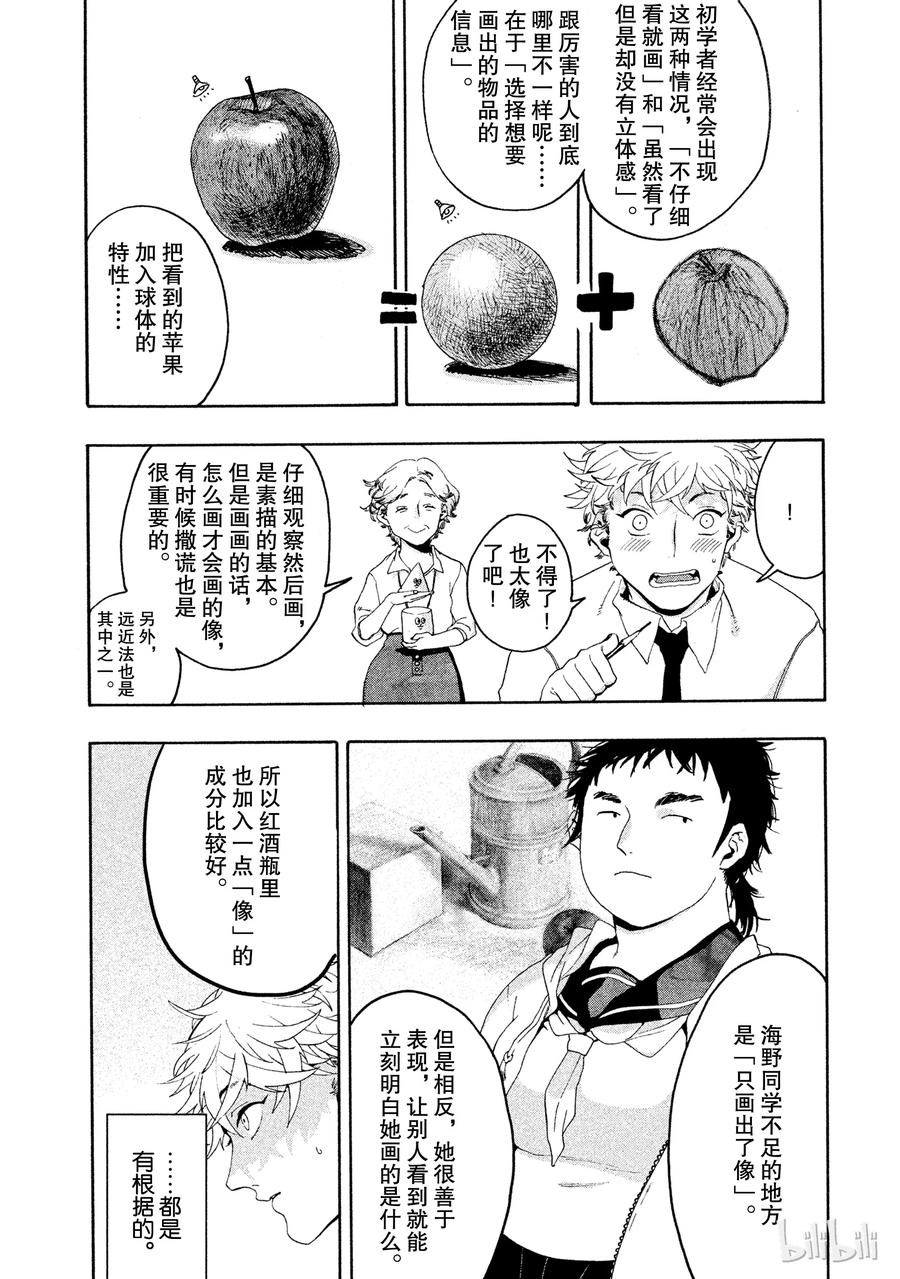 《Blue Period》3 完全没晒黑 第38页
