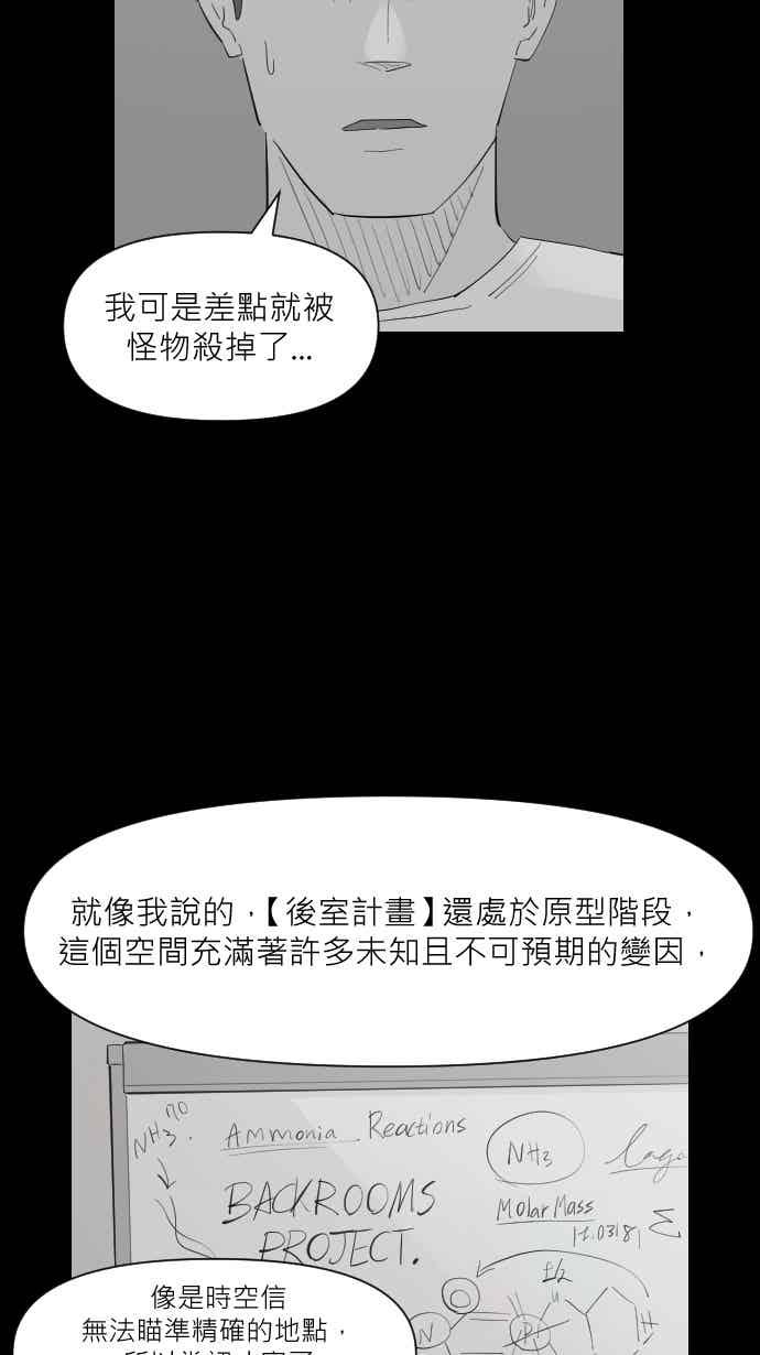 黑盒子 [360话] BACKROOMS(3) 第36页