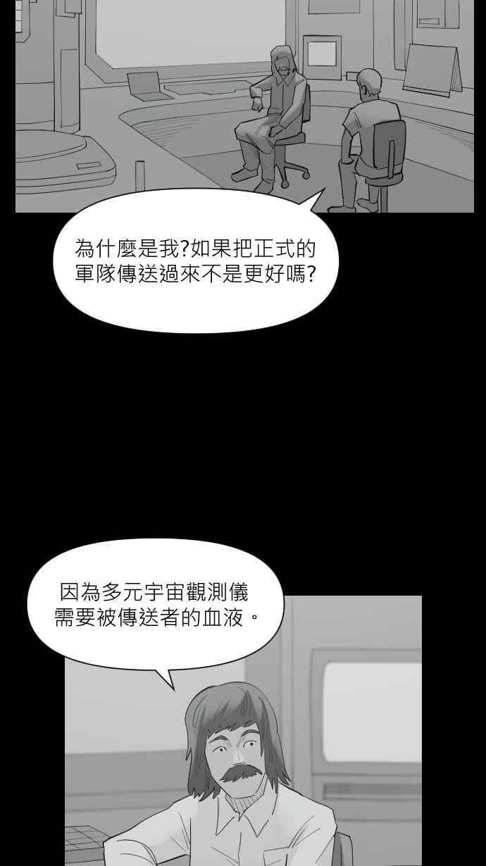 黑盒子 [360话] BACKROOMS(3) 第28页