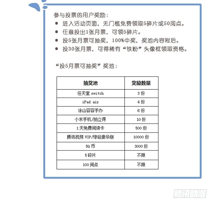 《鸡汤皇后》就是现在！ 第2页