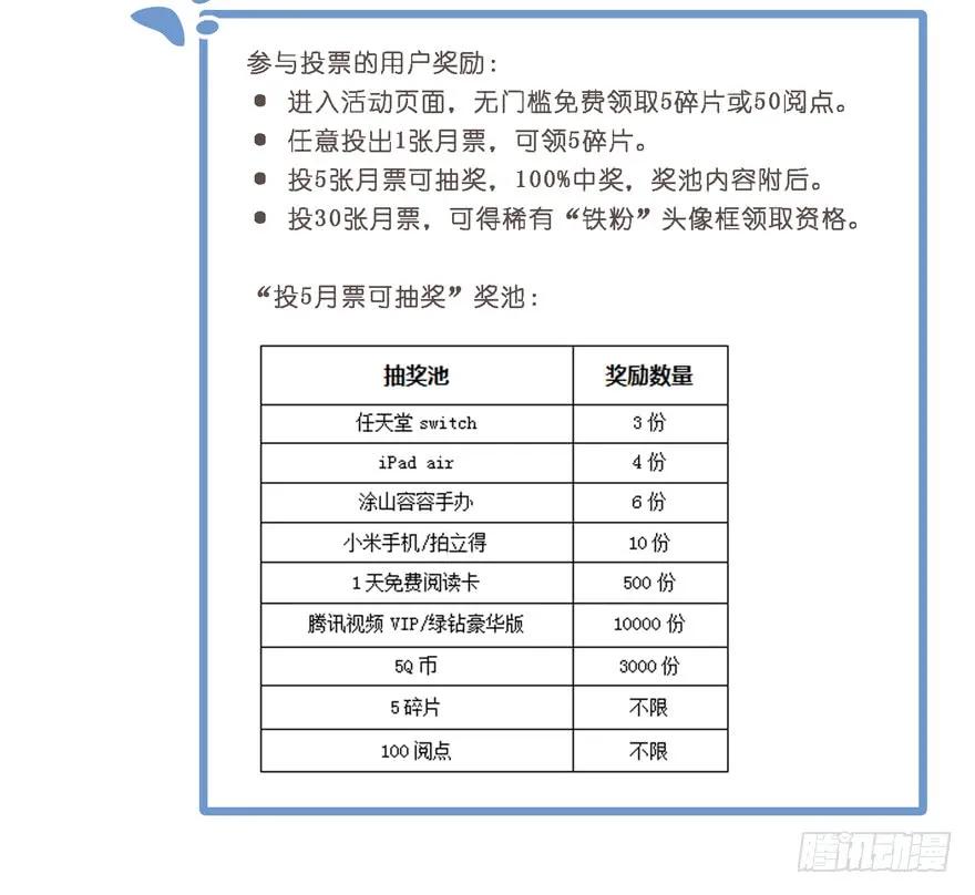 《鸡汤皇后》第五十九话（上） 第36页