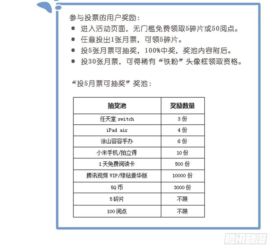 《鸡汤皇后》第五十九话（下） 第35页