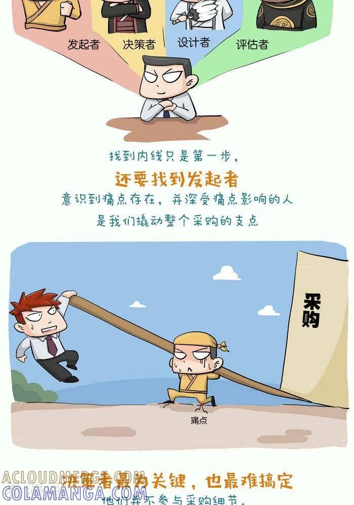 《摧龙八式》第4话 第4页