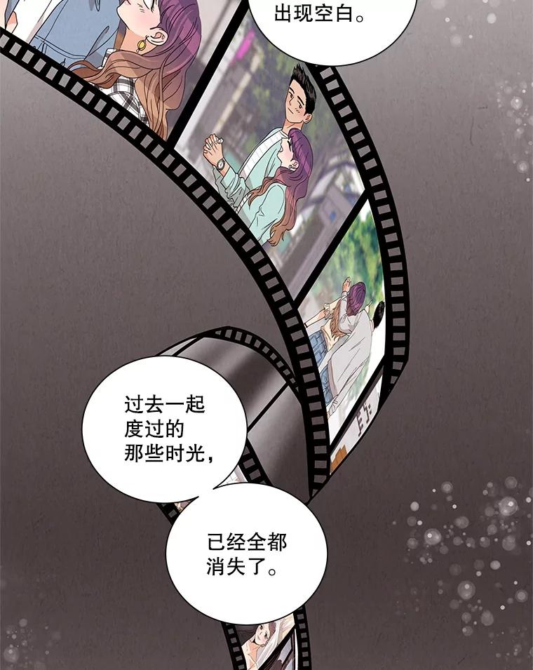《救命冤家》12.绯闻四起 第63页