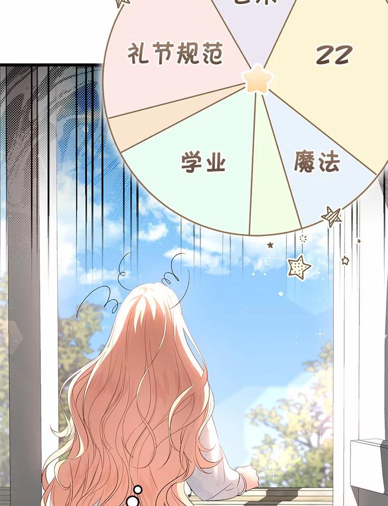 《从今天起，公爵府由我接管》41.做客 第83页