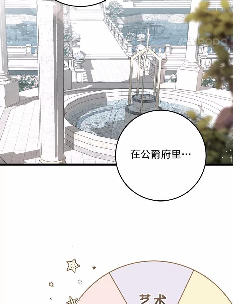 《从今天起，公爵府由我接管》41.做客 第82页