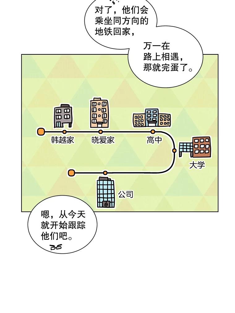 《救命冤家》5.改变的日记 第70页