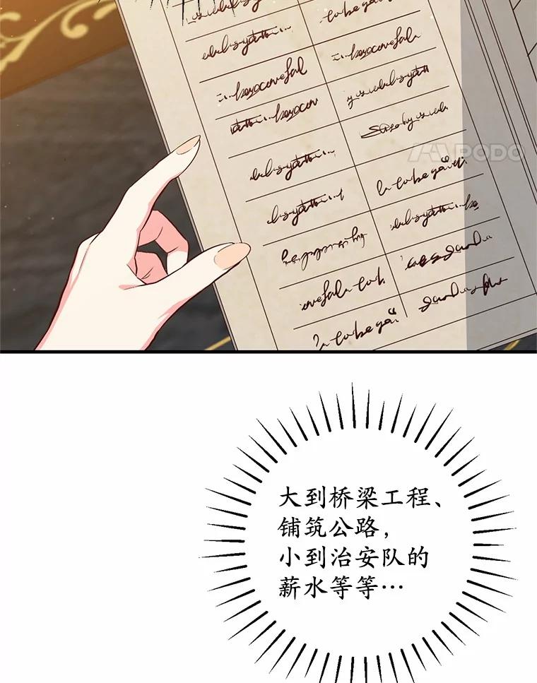 《从今天起，公爵府由我接管》56.魔法练习 第80页