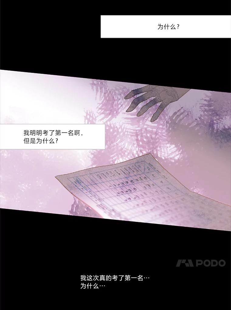 《远看是蔚蓝的春天》74.都是哥哥的错 第72页