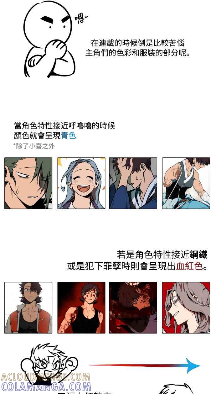 《屠龙山》后记 第10页