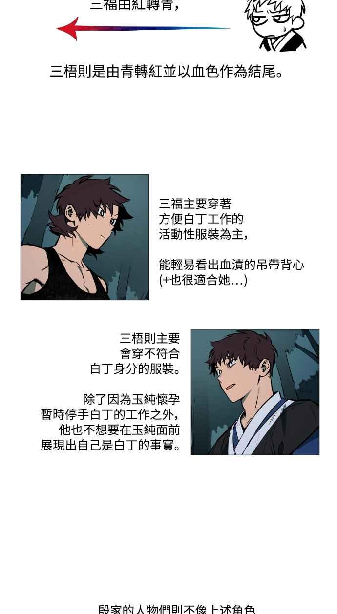 《屠龙山》后记 第11页