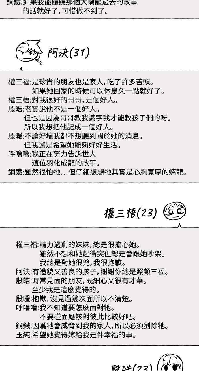 《屠龙山》后记 第14页