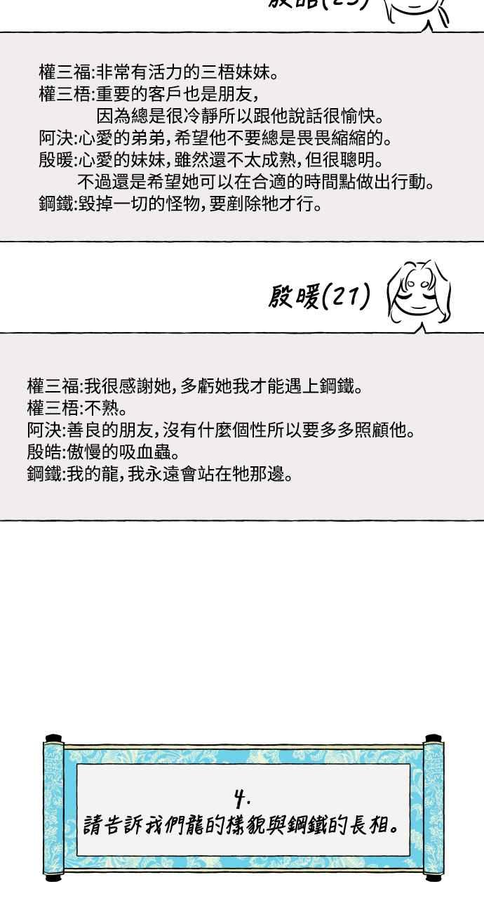 《屠龙山》后记 第15页