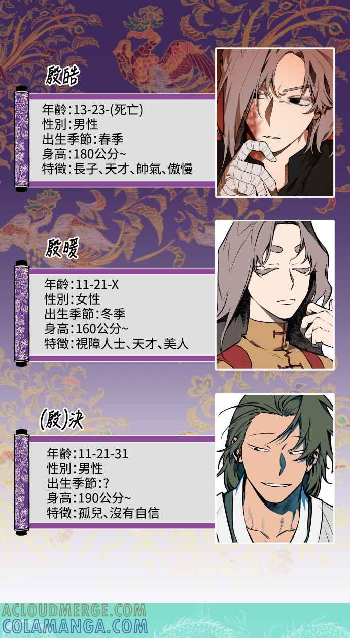 《屠龙山》后记 第7页