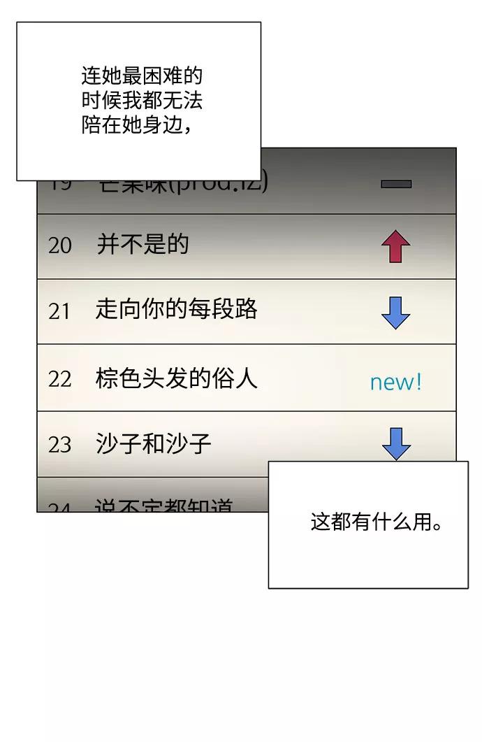 《未婚男女的有效交往》第46话 第11页