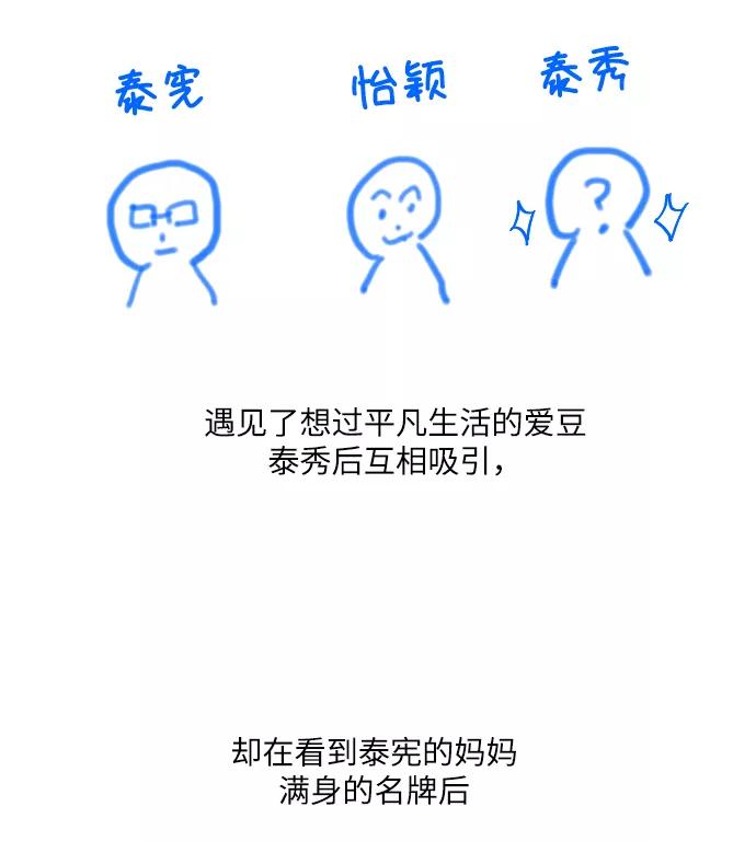 《未婚男女的有效交往》【免费】 后记 第17页
