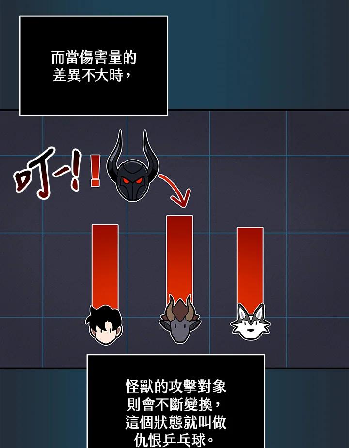 《大魔导士直播中》第59话 第87页