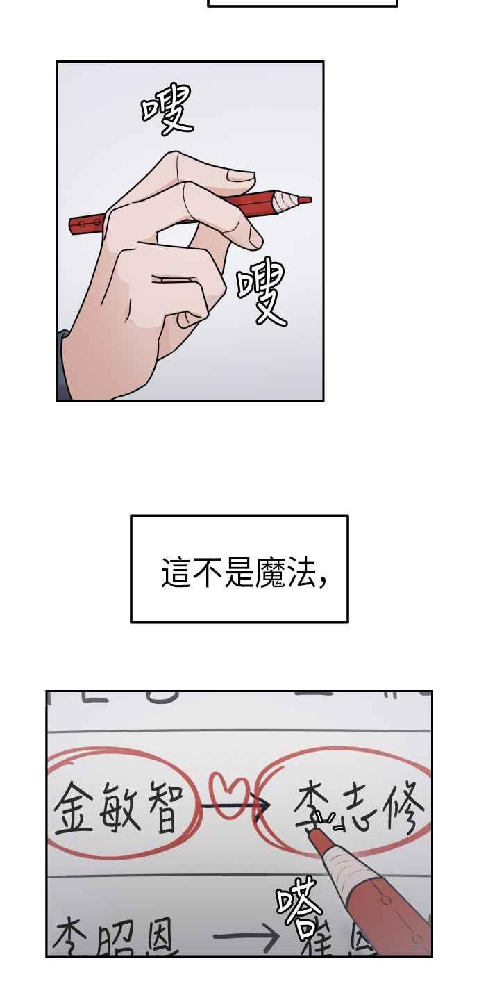 《旧衣回收箱的丘比特》第1话 第84页