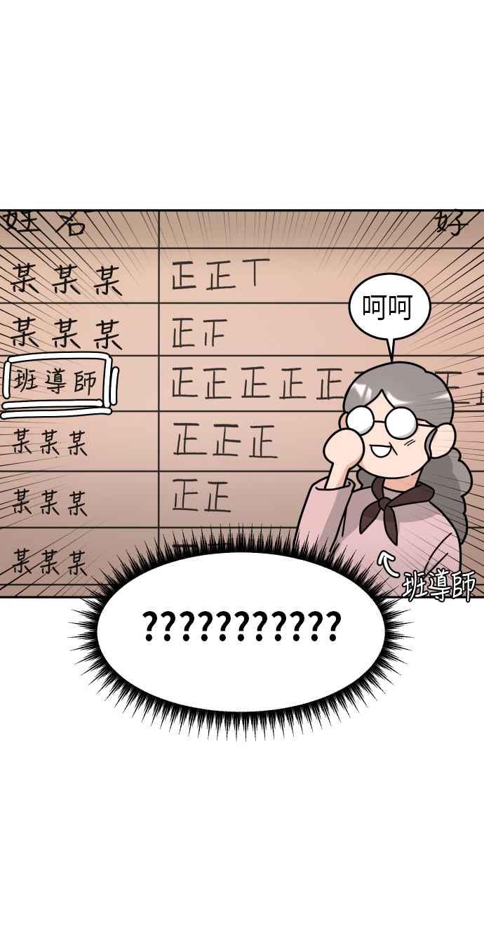 《旧衣回收箱的丘比特》第2话 第65页