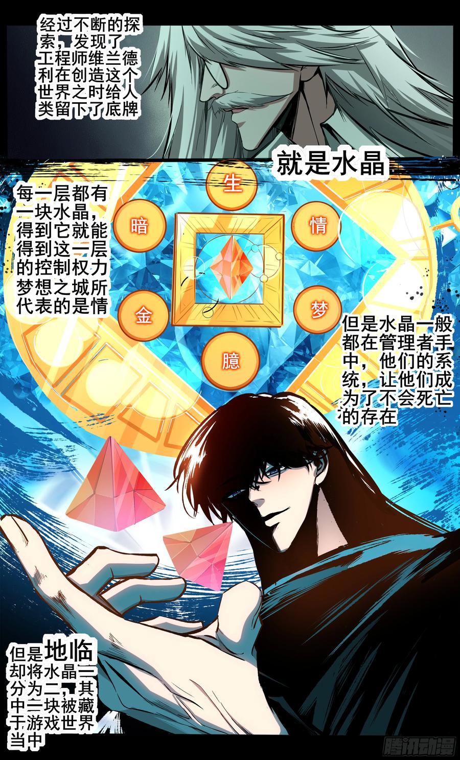 《异度深渊-重启纪元》30 第14页
