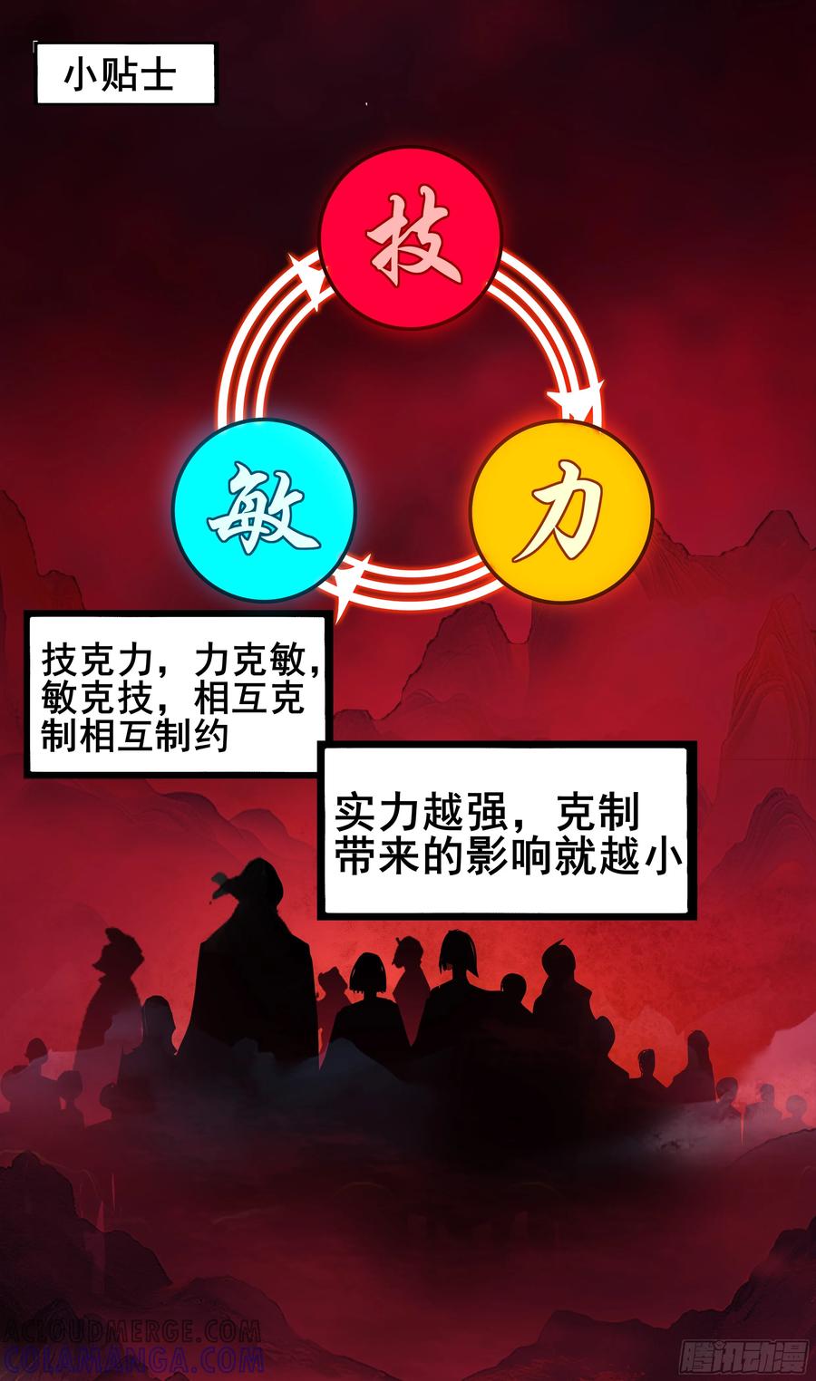 《异度深渊-重启纪元》43 第21页