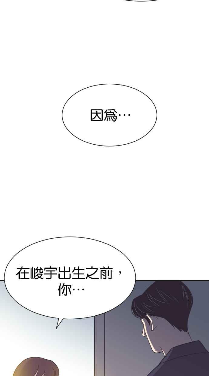 契约再婚夫妻 第60话 深深后悔 第20页