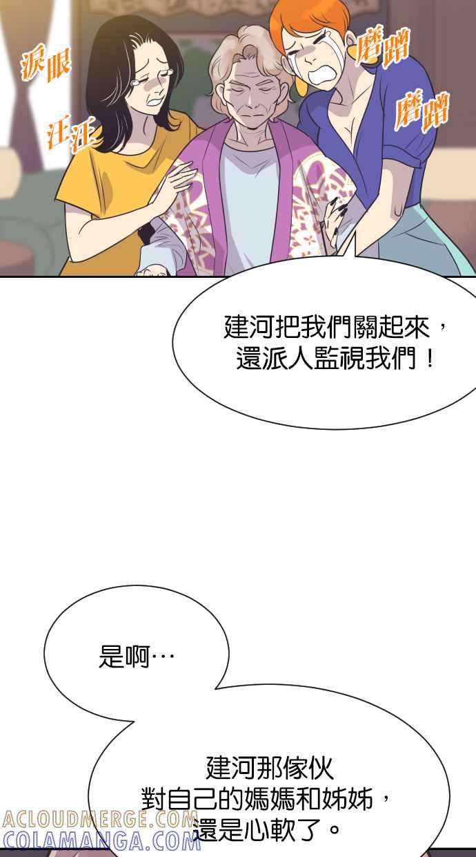 契约再婚夫妻 第61话 觉醒 第55页