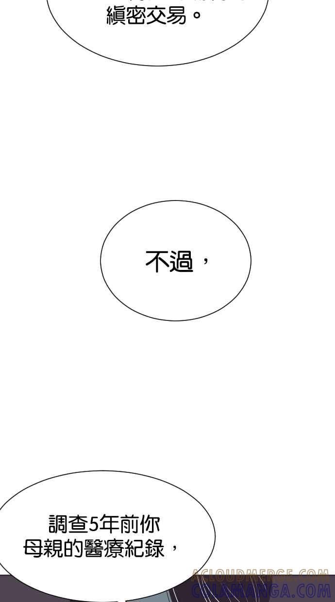 契约再婚夫妻 第63话 愤慨 第52页