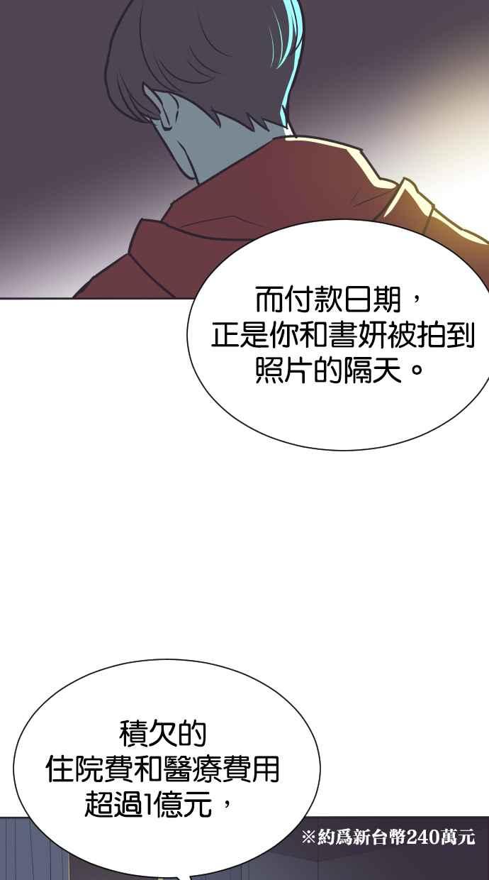 契约再婚夫妻 第63话 愤慨 第54页
