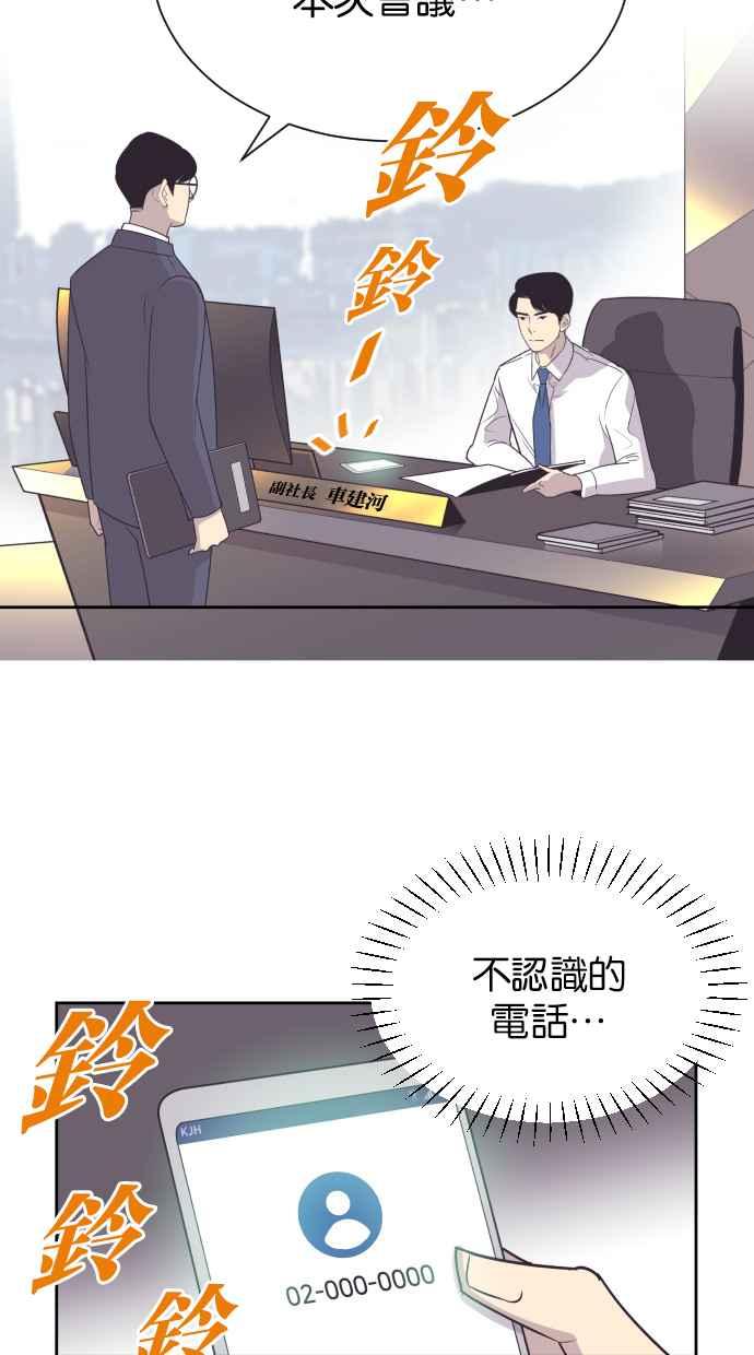 契约再婚夫妻 第63话 愤慨 第2页
