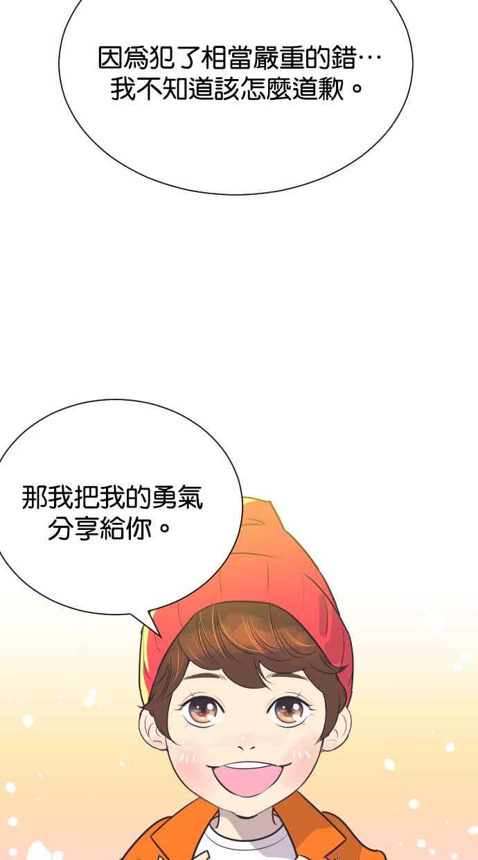 契约再婚夫妻 第66话 全世界最可爱的安慰 第33页