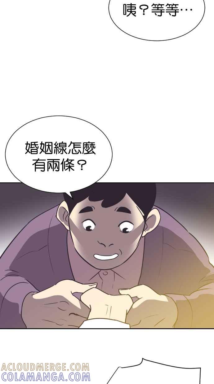 契约再婚夫妻 第73话 酒后失态 第58页