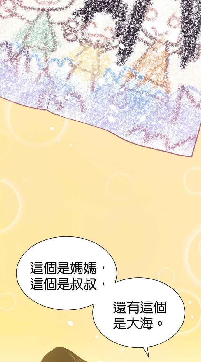 契约再婚夫妻 第74话 我是她丈夫 第32页
