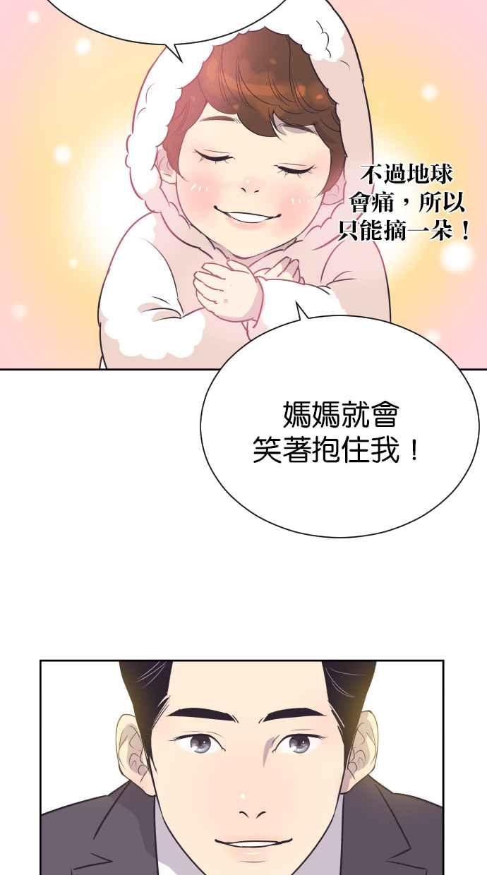 契约再婚夫妻 第75话 助攻者 第45页