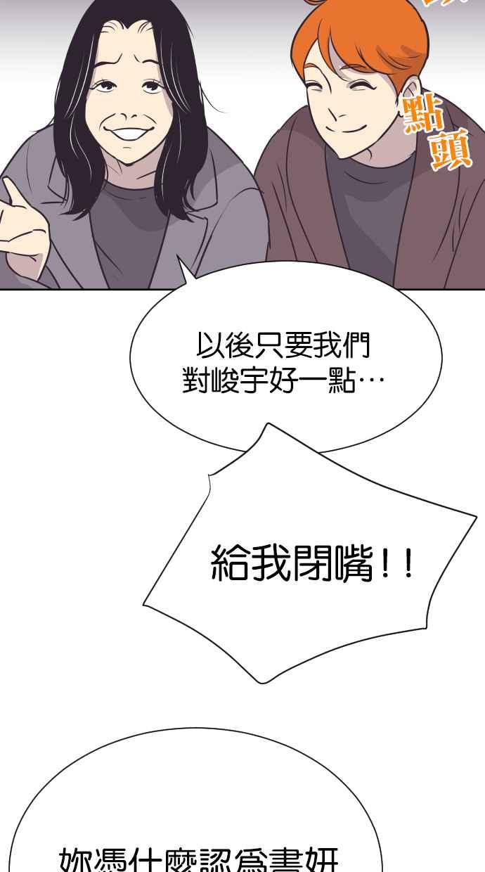 契约再婚夫妻 第75话 助攻者 第15页