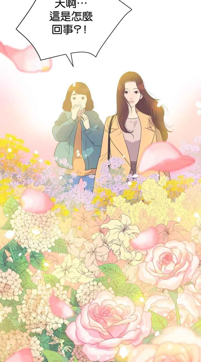 契约再婚夫妻 第76话 共同作战 第2页