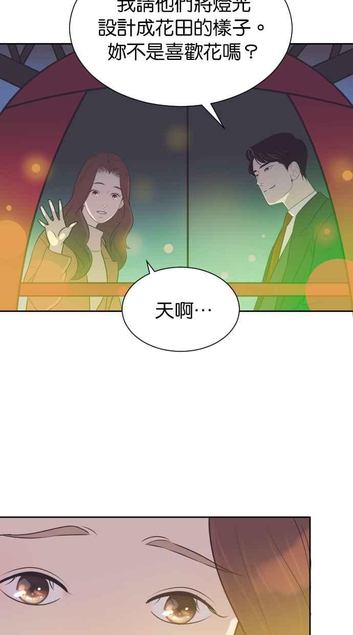契约再婚夫妻 第78话 给我机会 第6页