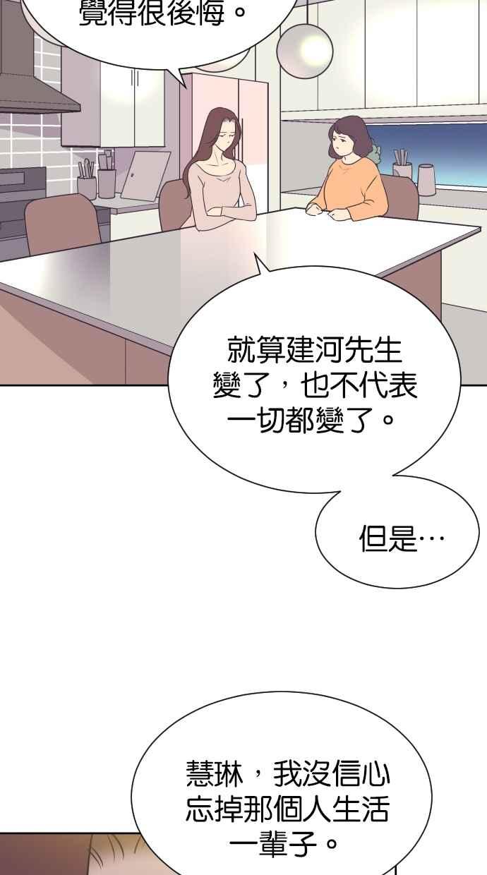 契约再婚夫妻 第83话 没有尽头的夜晚 第2页