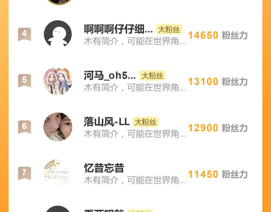 《关于被班上绿茶威胁那件事》五十九话 内耗的童童 第57页