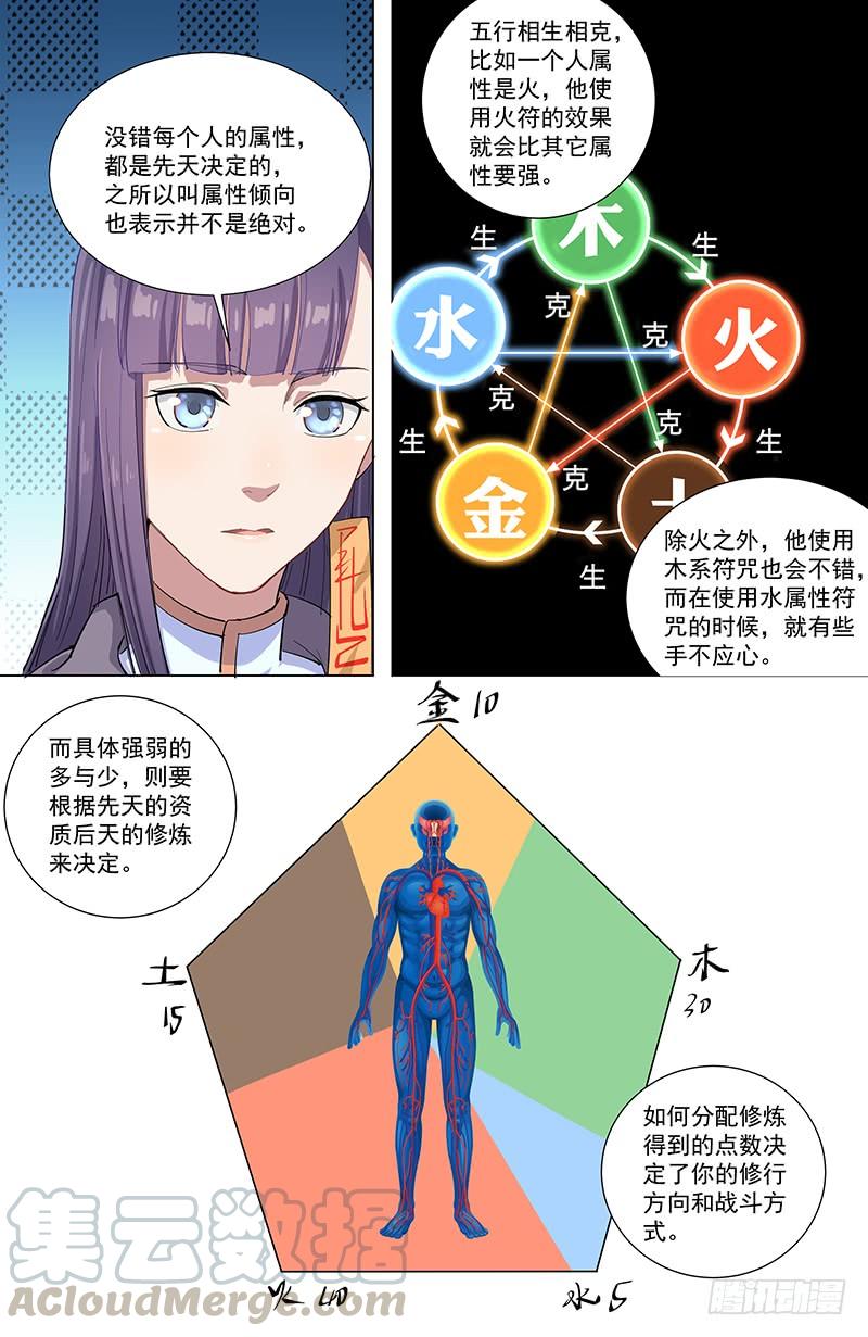 《稷下门徒》19测试 第15页