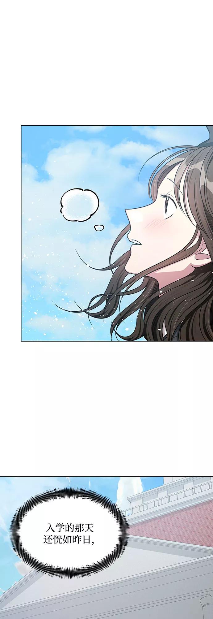 《心动速报》外传（1） 第38页