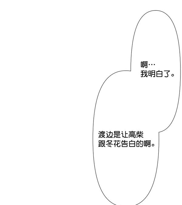 《恋爱绝缘体》第69话 第23页