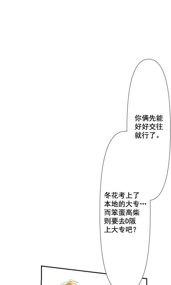 《恋爱绝缘体》第74话 第21页