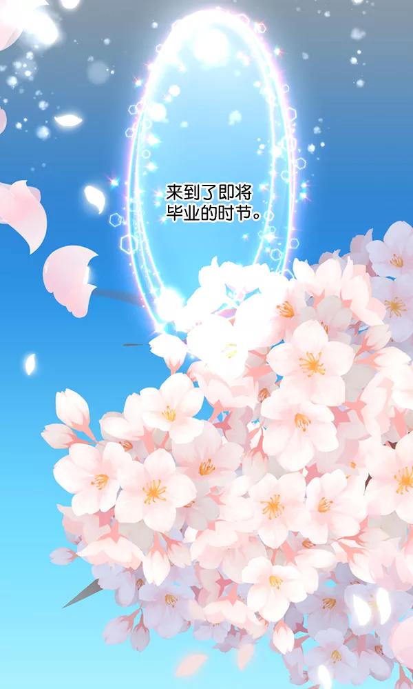 《恋爱绝缘体》第74话 第2页