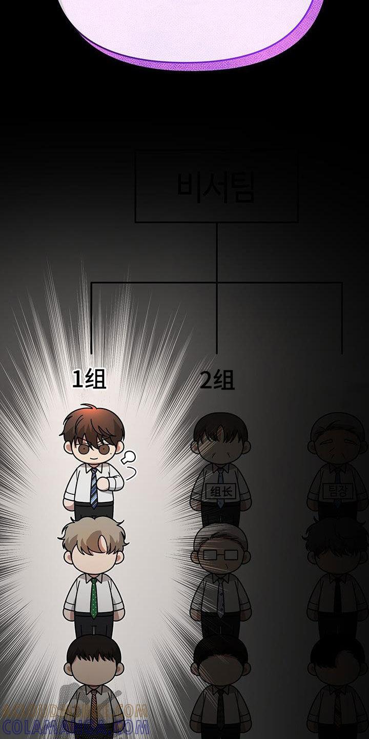 《秘书生存指南》第22章：奇怪的感觉 第13页