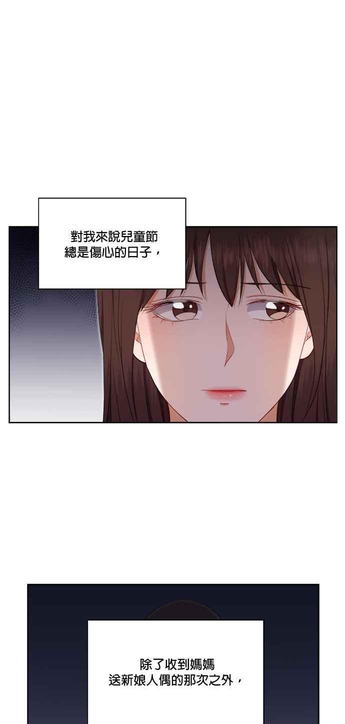 《急征新娘》第42话 第20页