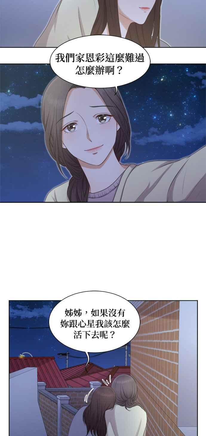 《急征新娘》第6话 第11页