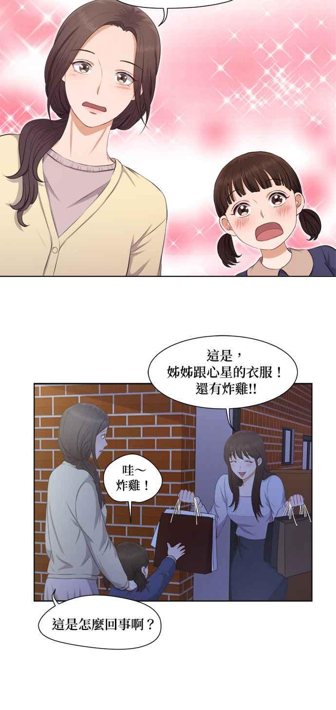 《急征新娘》第6话 第2页