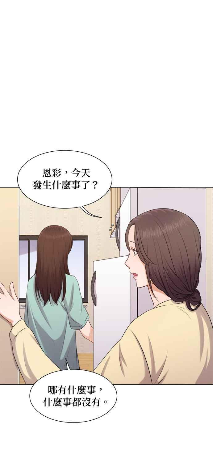 《急征新娘》第6话 第6页