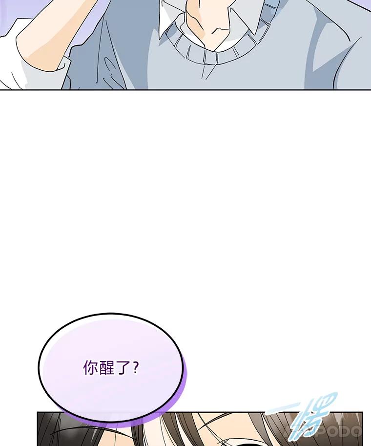 《遇见野兽》0.逃离渣男遇男神 第66页